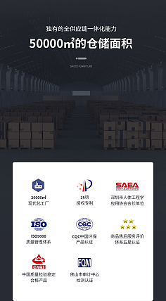 品牌管理的多維支柱 信任背書、銷量、證書與品牌實力的協同構建