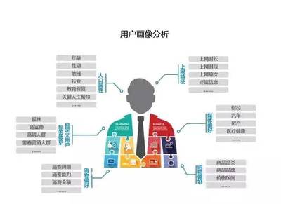 “贏”銷之戰(zhàn)怎么打？大咖帶你了解服裝行業(yè)后電商時(shí)代趨勢與品牌管理
